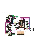 Предварительный просмотр 99 страницы Panasonic SA-PT464P Service Manual