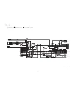 Предварительный просмотр 105 страницы Panasonic SA-PT464P Service Manual