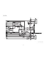 Предварительный просмотр 107 страницы Panasonic SA-PT464P Service Manual