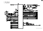 Предварительный просмотр 7 страницы Panasonic SA-PT465E Service Manual