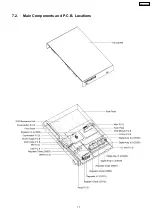 Предварительный просмотр 17 страницы Panasonic SA-PT465EE Service Manual