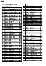 Предварительный просмотр 98 страницы Panasonic SA-PT465EE Service Manual