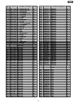 Предварительный просмотр 99 страницы Panasonic SA-PT465EE Service Manual