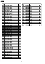 Предварительный просмотр 112 страницы Panasonic SA-PT465EE Service Manual