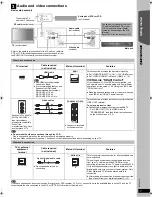 Preview for 7 page of Panasonic SA-PT470 Operating Instructions Manual