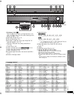 Preview for 35 page of Panasonic SA-PT470 Operating Instructions Manual