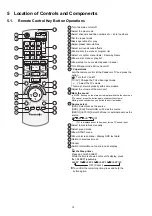 Предварительный просмотр 14 страницы Panasonic SA-PT470EB Service Manual