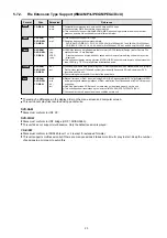 Предварительный просмотр 23 страницы Panasonic SA-PT470EB Service Manual