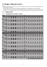 Предварительный просмотр 82 страницы Panasonic SA-PT470EB Service Manual