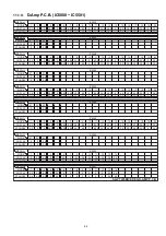 Предварительный просмотр 89 страницы Panasonic SA-PT470EB Service Manual