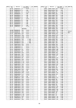 Предварительный просмотр 145 страницы Panasonic SA-PT470EB Service Manual