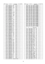 Предварительный просмотр 149 страницы Panasonic SA-PT470EB Service Manual