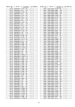 Предварительный просмотр 151 страницы Panasonic SA-PT470EB Service Manual