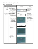 Preview for 32 page of Panasonic SA-PT480PH Service Manual