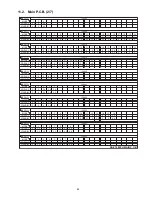 Preview for 85 page of Panasonic SA-PT480PH Service Manual