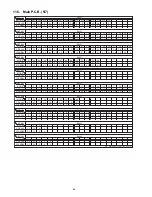 Preview for 88 page of Panasonic SA-PT480PH Service Manual