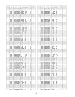 Preview for 160 page of Panasonic SA-PT480PH Service Manual