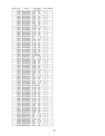 Preview for 161 page of Panasonic SA-PT480PH Service Manual