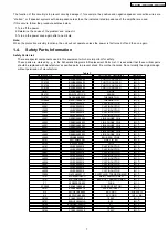 Предварительный просмотр 7 страницы Panasonic SA-PT550E Service Manual