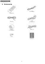 Предварительный просмотр 14 страницы Panasonic SA-PT550E Service Manual