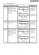 Предварительный просмотр 27 страницы Panasonic SA-PT550E Service Manual