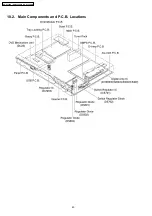 Предварительный просмотр 40 страницы Panasonic SA-PT550E Service Manual