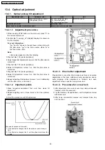 Предварительный просмотр 60 страницы Panasonic SA-PT550E Service Manual