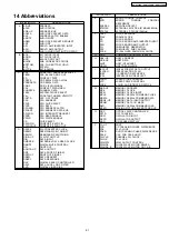 Предварительный просмотр 61 страницы Panasonic SA-PT550E Service Manual