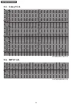 Предварительный просмотр 66 страницы Panasonic SA-PT550E Service Manual