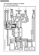 Предварительный просмотр 110 страницы Panasonic SA-PT550E Service Manual