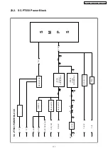 Предварительный просмотр 111 страницы Panasonic SA-PT550E Service Manual