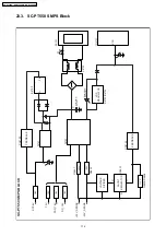 Предварительный просмотр 112 страницы Panasonic SA-PT550E Service Manual