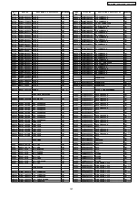 Предварительный просмотр 121 страницы Panasonic SA-PT550E Service Manual