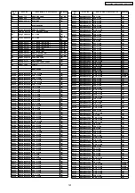 Предварительный просмотр 123 страницы Panasonic SA-PT550E Service Manual