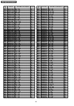 Предварительный просмотр 126 страницы Panasonic SA-PT550E Service Manual