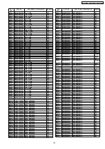 Предварительный просмотр 127 страницы Panasonic SA-PT550E Service Manual