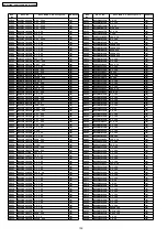 Предварительный просмотр 132 страницы Panasonic SA-PT550E Service Manual