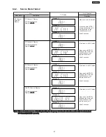 Preview for 41 page of Panasonic SA-PT550GCP Service Manual