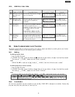 Preview for 45 page of Panasonic SA-PT550GCP Service Manual