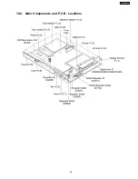 Preview for 49 page of Panasonic SA-PT550GCP Service Manual