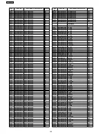 Preview for 140 page of Panasonic SA-PT550GCP Service Manual