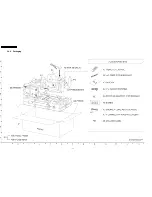 Предварительный просмотр 142 страницы Panasonic SA-PT560E Service Manual