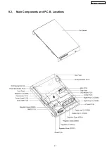 Предварительный просмотр 47 страницы Panasonic SA-PT660P Service Manual