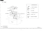 Предварительный просмотр 142 страницы Panasonic SA-PT660P Service Manual