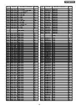 Предварительный просмотр 145 страницы Panasonic SA-PT660P Service Manual