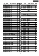 Предварительный просмотр 147 страницы Panasonic SA-PT660P Service Manual