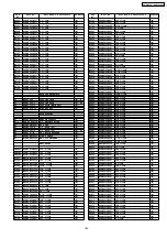 Предварительный просмотр 149 страницы Panasonic SA-PT660P Service Manual