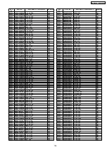 Предварительный просмотр 155 страницы Panasonic SA-PT660P Service Manual