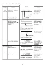 Preview for 24 page of Panasonic SA-PT70EB Service Manual