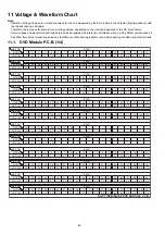 Preview for 66 page of Panasonic SA-PT70EB Service Manual